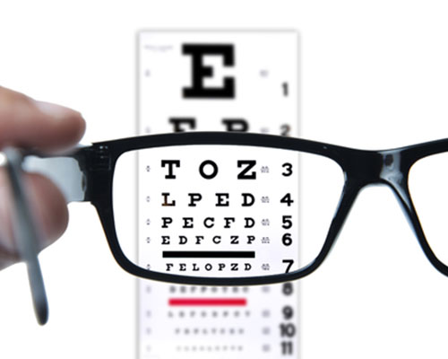 What to Expect with an Eye Exam